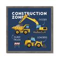 Picture of Construction Zone Trucks  _GroupedProduct_Square_Framed_Matted_