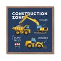 Picture of Construction Zone Trucks  _GroupedProduct_Square_Framed_Matted_