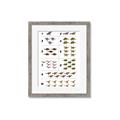 Picture of Dino Number Chart I _GroupedProduct_Rectangle_Portrait_Framed_Matted_