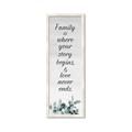 Picture of Family _GroupedProduct_Panel_Portrait_Framed_Matted_