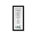 Picture of Family _GroupedProduct_Panel_Portrait_Framed_Matted_