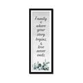 Picture of Family _GroupedProduct_Panel_Portrait_Framed_Matted_