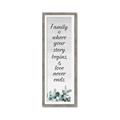 Picture of Family _GroupedProduct_Panel_Portrait_Framed_Matted_