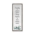 Picture of Family _GroupedProduct_Panel_Portrait_Framed_Matted_