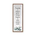 Picture of Family _GroupedProduct_Panel_Portrait_Framed_Matted_