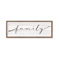 Picture of Family on Wood Panel _GroupedProduct_Panel_Landscape_Framed_Matted_