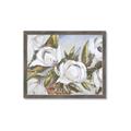 Picture of Avocado Green Leaves  _GroupedProduct_Rectangle_Landscape_Framed_Matted_