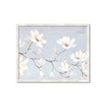 Picture of Spring Delight _GroupedProduct_Rectangle_Landscape_Framed_Matted_
