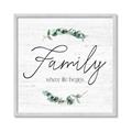 Picture of Family Where Life Begins I _GroupedProduct_Square_Framed_Matted_