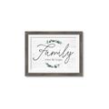 Picture of Family Where Life Begins II  _GroupedProduct_Rectangle_Landscape_Framed_Matted_