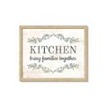Picture of Kitchen Brings Family Together _GroupedProduct_Rectangle_Landscape_Framed_Matted_