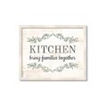 Picture of Kitchen Brings Family Together _GroupedProduct_Rectangle_Landscape_Framed_Matted_