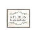 Picture of Kitchen Brings Family Together _GroupedProduct_Rectangle_Landscape_Framed_Matted_