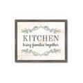Picture of Kitchen Brings Family Together _GroupedProduct_Rectangle_Landscape_Framed_Matted_