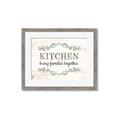 Picture of Kitchen Brings Family Together _GroupedProduct_Rectangle_Landscape_Framed_Matted_