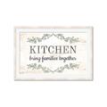Picture of Kitchen Brings Family Together _GroupedProduct_Rectangle_Landscape_Framed_Matted_