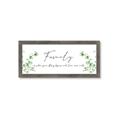 Picture of Story begins with Family _GroupedProduct_Panel_Landscape_Framed_Matted_