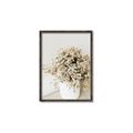 Picture of House necessity  _GroupedProduct_Rectangle_Portrait_Photography _GroupedProduct_Rectangle_Portrait_Canvas_Framed_