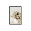 Picture of House necessity  _GroupedProduct_Rectangle_Portrait_Photography _GroupedProduct_Rectangle_Portrait_Canvas_Framed_