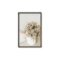 Picture of House necessity  _GroupedProduct_Rectangle_Portrait_Photography _GroupedProduct_Rectangle_Portrait_Canvas_Framed_