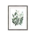 Picture of Green and Serene II _GroupedProduct_Rectangle_Portrait_Framed_Matted_