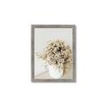Picture of House necessity  _GroupedProduct_Rectangle_Portrait_Photography _GroupedProduct_Rectangle_Portrait_Framed_Matted_
