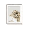 Picture of House necessity  _GroupedProduct_Rectangle_Portrait_Photography _GroupedProduct_Rectangle_Portrait_Framed_Matted_