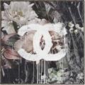 Picture of Chanel _GroupedProduct_Square_Canvas_Framed_