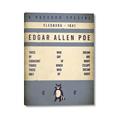 Picture of Edgar Allen Poe _GroupedProduct_Rectangle_Portrait_Canvas_