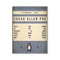 Picture of Edgar Allen Poe _GroupedProduct_Rectangle_Portrait_Canvas_Framed_