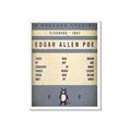 Picture of Edgar Allen Poe _GroupedProduct_Rectangle_Portrait_Framed_Matted_