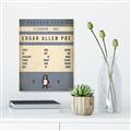 Picture of Edgar Allen Poe _GroupedProduct_Rectangle_Portrait_Canvas_