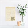 Picture of Rules for happiness  - Kant _GroupedProduct_Rectangle_Portrait_Unframed_Print_Only_
