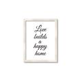 Picture of A Happy Home _GroupedProduct_Rectangle_Portrait_Framed_Matted_