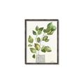 Picture of Golden Greens I _GroupedProduct_Rectangle_Portrait_Canvas_Framed_