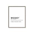 Picture of Quote Whiskey Censored _GroupedProduct_Rectangle_Portrait_Canvas_Framed_
