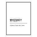 Picture of Quote Whiskey Censored _GroupedProduct_Rectangle_Portrait_Canvas_Framed_