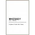 Picture of Quote Whiskey Censored _GroupedProduct_Rectangle_Portrait_Canvas_Framed_