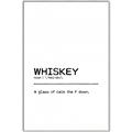 Picture of Quote Whiskey Censored _GroupedProduct_Rectangle_Portrait_Canvas_Framed_