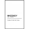 Picture of Quote Whiskey Censored _GroupedProduct_Rectangle_Portrait_Canvas_Framed_