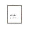 Picture of Quote Whiskey Censored _GroupedProduct_Rectangle_Portrait_Framed_Matted_