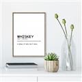 Picture of Quote Whiskey Censored _GroupedProduct_Rectangle_Portrait_Canvas_Framed_