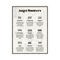 Picture of Angel Numbers _GroupedProduct_Rectangle_Portrait_Canvas_Framed_