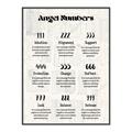 Picture of Angel Numbers _GroupedProduct_Rectangle_Portrait_Canvas_Framed_