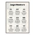 Picture of Angel Numbers _GroupedProduct_Rectangle_Portrait_Canvas_Framed_