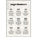 Picture of Angel Numbers _GroupedProduct_Rectangle_Portrait_Canvas_Framed_