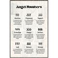 Picture of Angel Numbers _GroupedProduct_Rectangle_Portrait_Canvas_Framed_