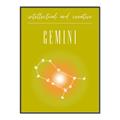 Picture of Gemini Zodiac Print Art _GroupedProduct_Rectangle_Portrait_Canvas_Framed_