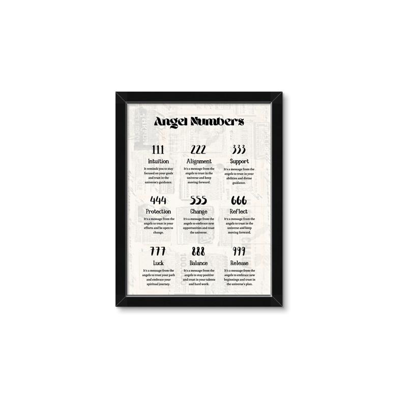 Picture of Angel Numbers _GroupedProduct_Rectangle_Portrait_Framed_Matted_