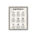 Picture of Angel Numbers _GroupedProduct_Rectangle_Portrait_Framed_Matted_